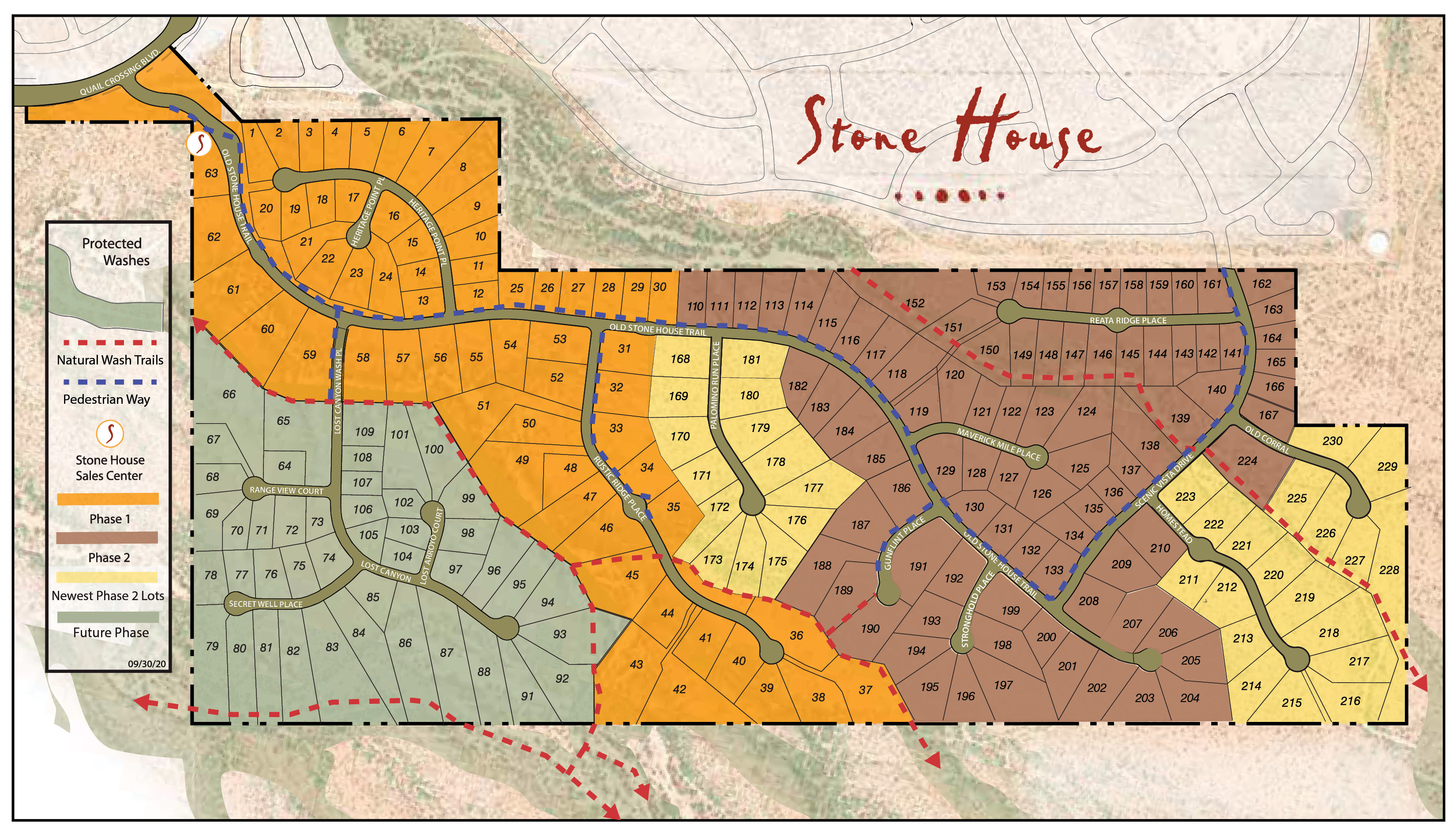 New Homes Tucson